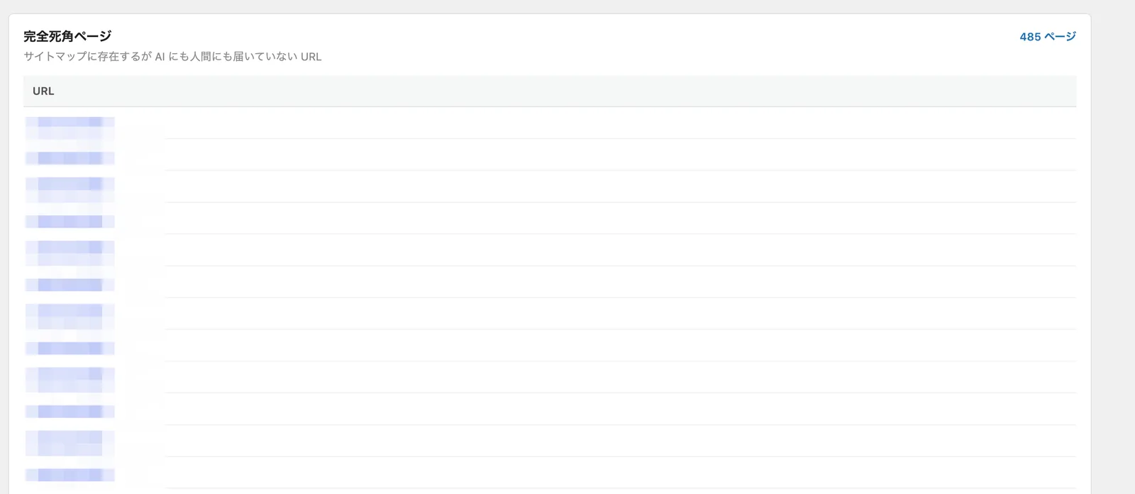 Dark Pages list — URLs that exist in the sitemap but reach neither AI nor humans